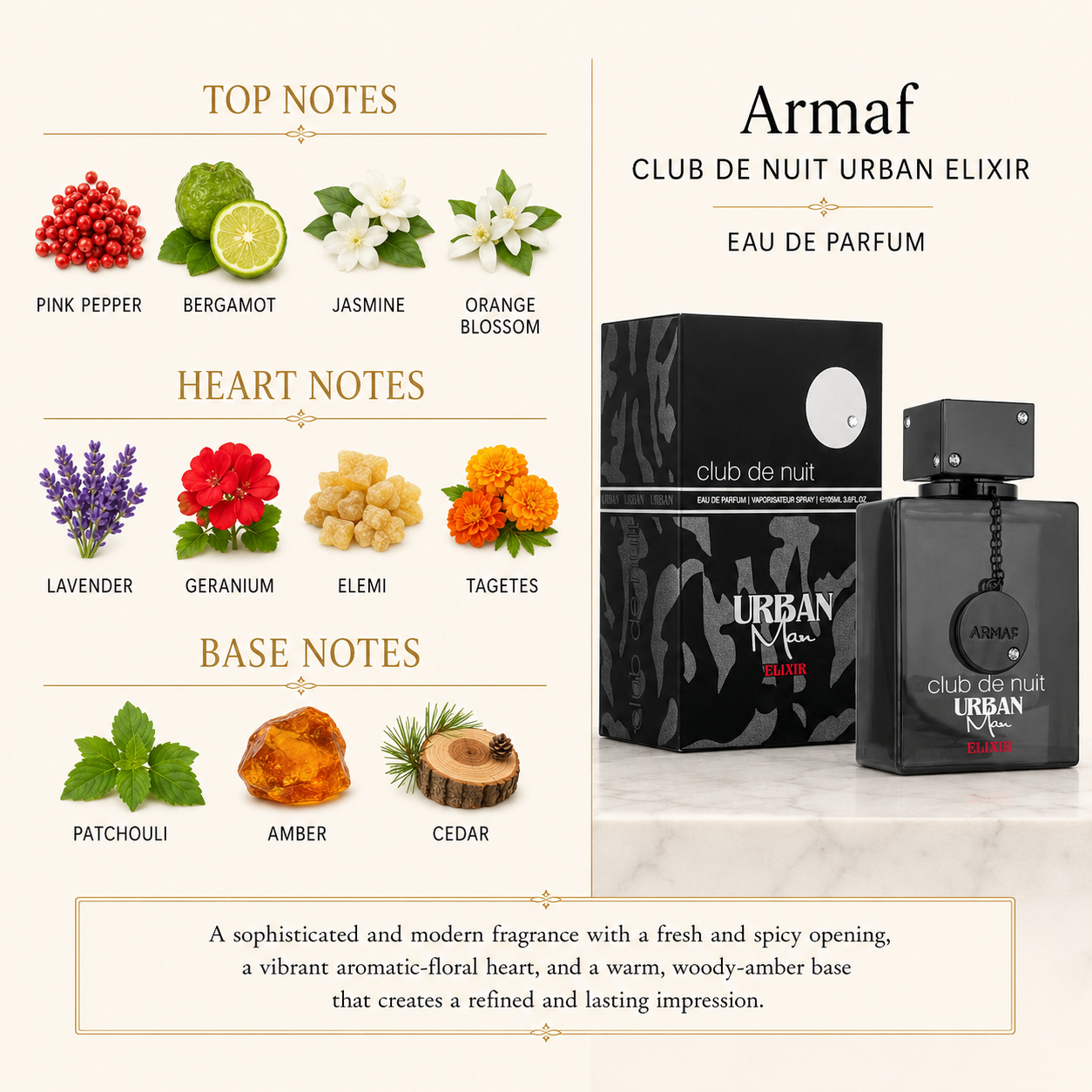 Armaf Men's Club De Nuit Urban Elixir EDP 3.6 oz (100ml)
