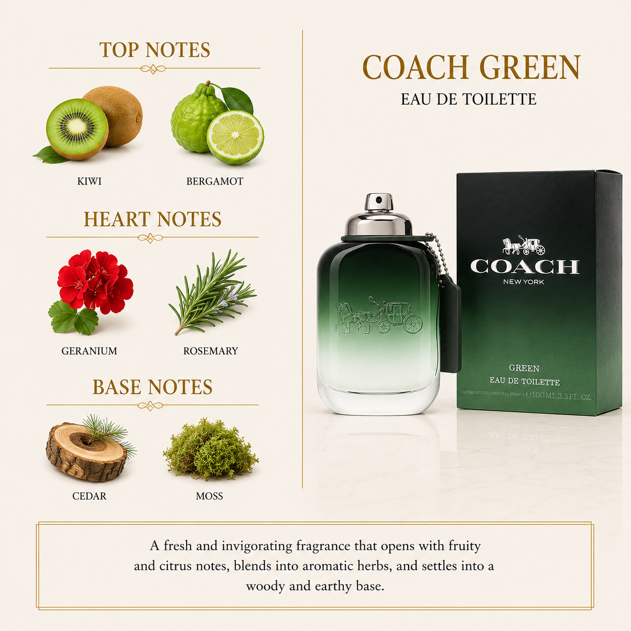 Coach Green Men's EDT 3.4 oz (100 ml)
