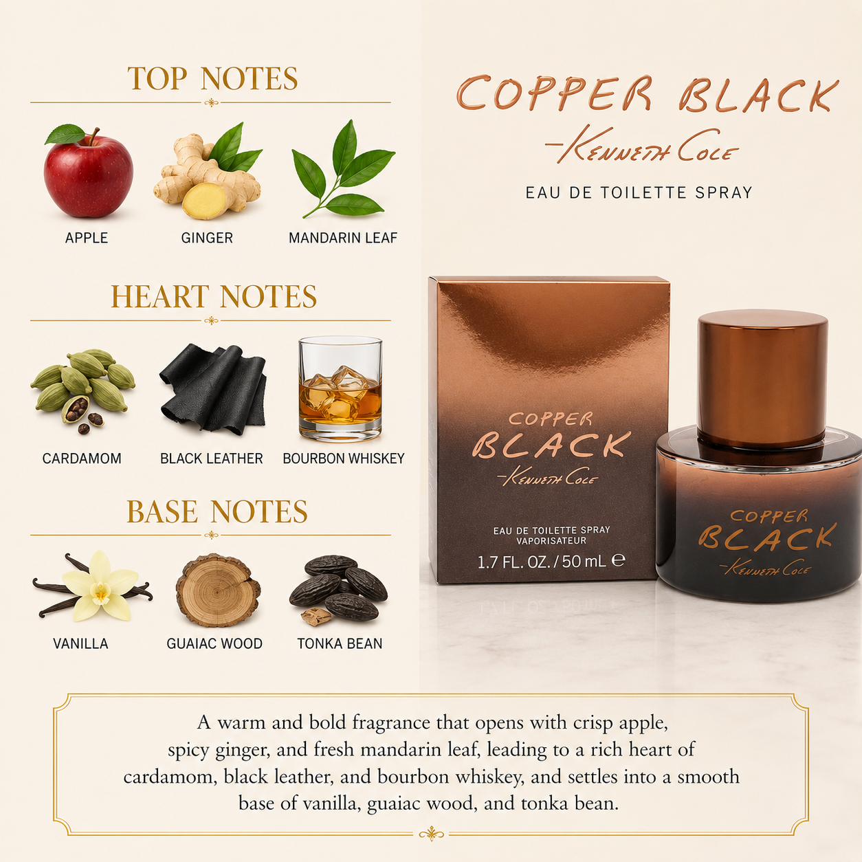 Cooper Black by Kenneth Cole for Men 1.7 oz (50ml) EDT Spray