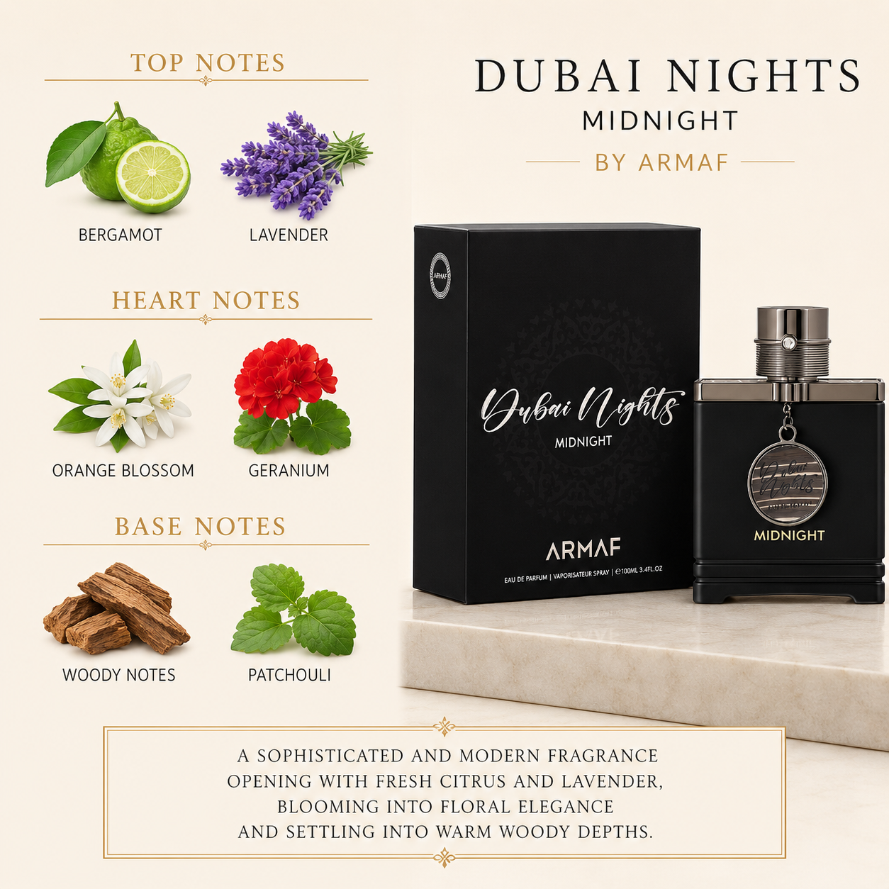 Dubai Nights Midnight by Armaf Men's EDP Spray 3.4 oz (100ml)