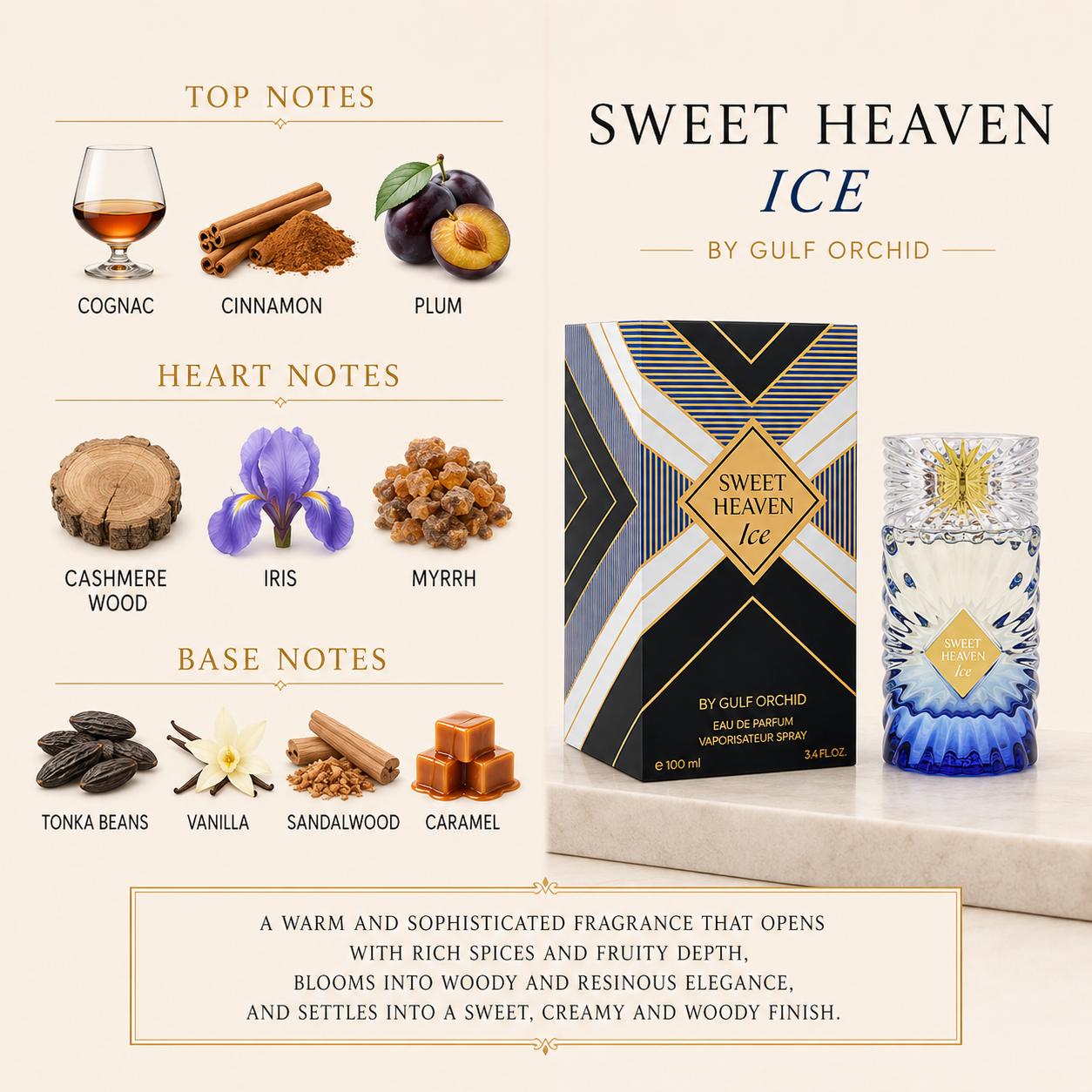 Gulf Orchid Sweet Heaven Ice Men’s Eau de Parfum 3.4 oz (100ml)