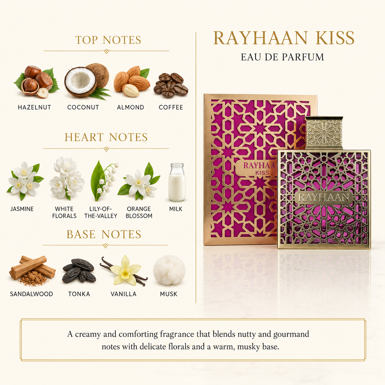Rayhaan Kiss Ladies 3.4 oz (100ml) EDP Spray
