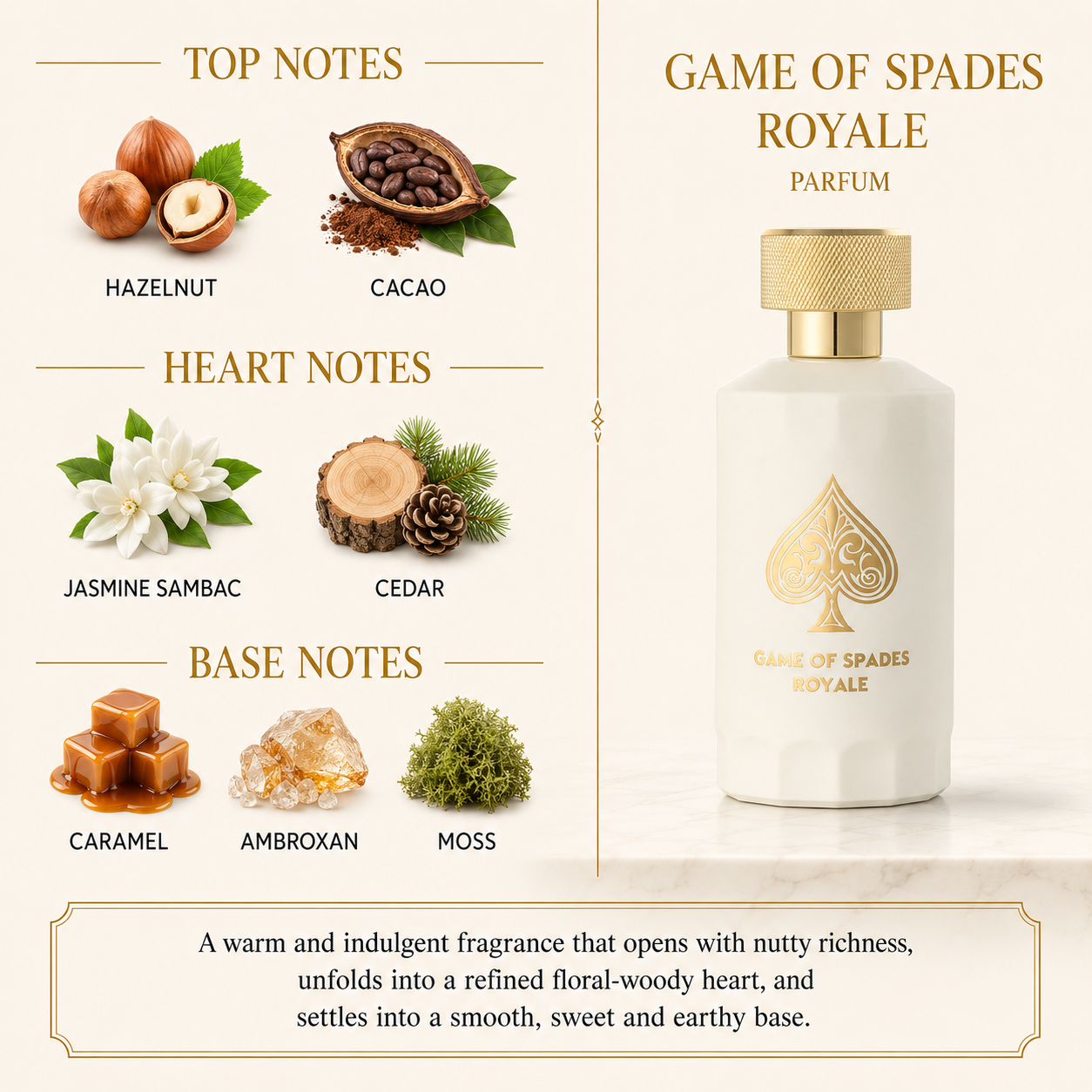 Jo Milano Unisex Game of Spades Royale Parfum 3.4 oz (100ml)