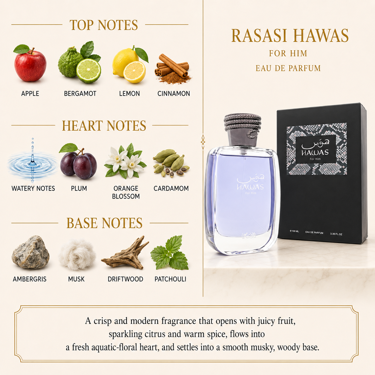 Rasasi Hawas Men's EDP 3.4 oz (100ml)