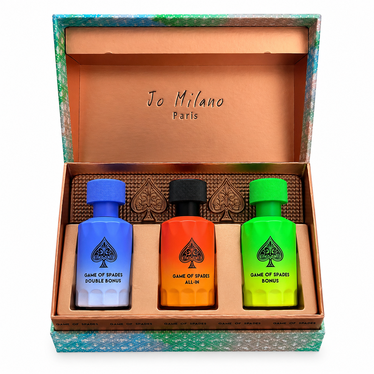 Jo Milano JO Unisex Collection II Gift Set