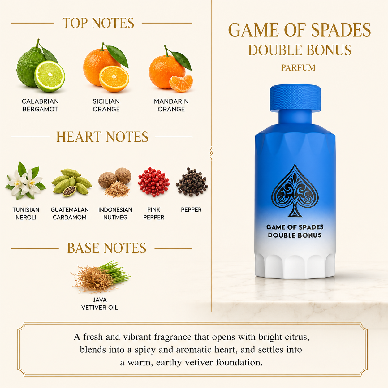Jo Milano Game of Spades Double Bonus Unisex Parfum 3.0 oz (100ml)