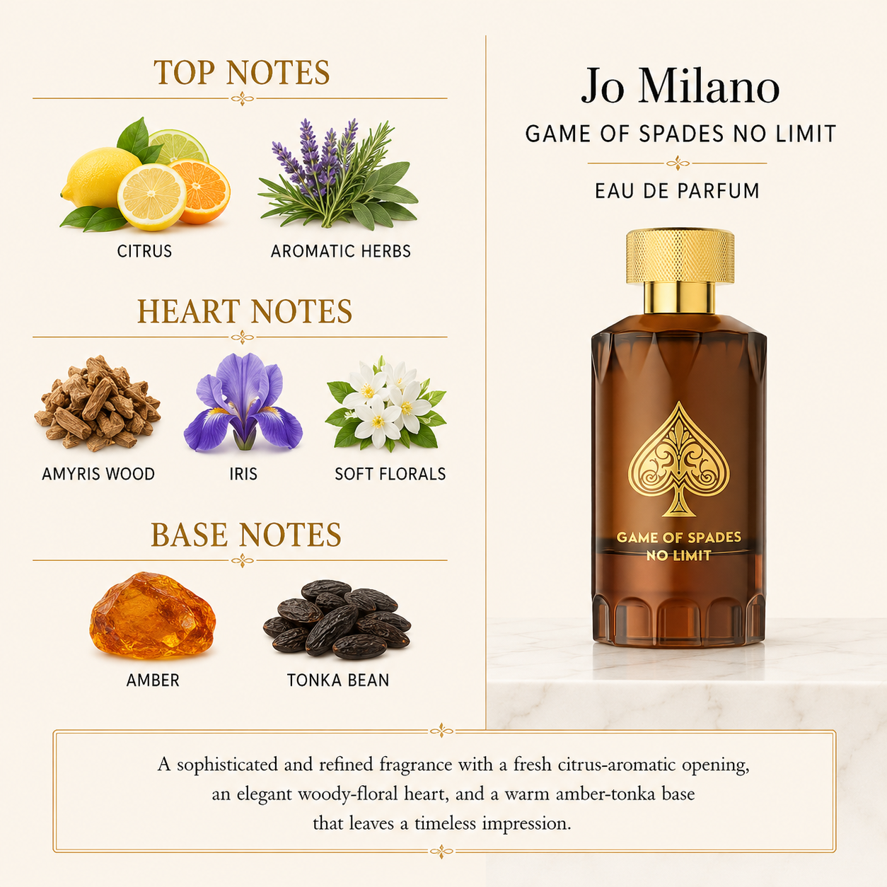 Jo Milano Game of Spades No Limit EDP 3.4 oz (100ml)