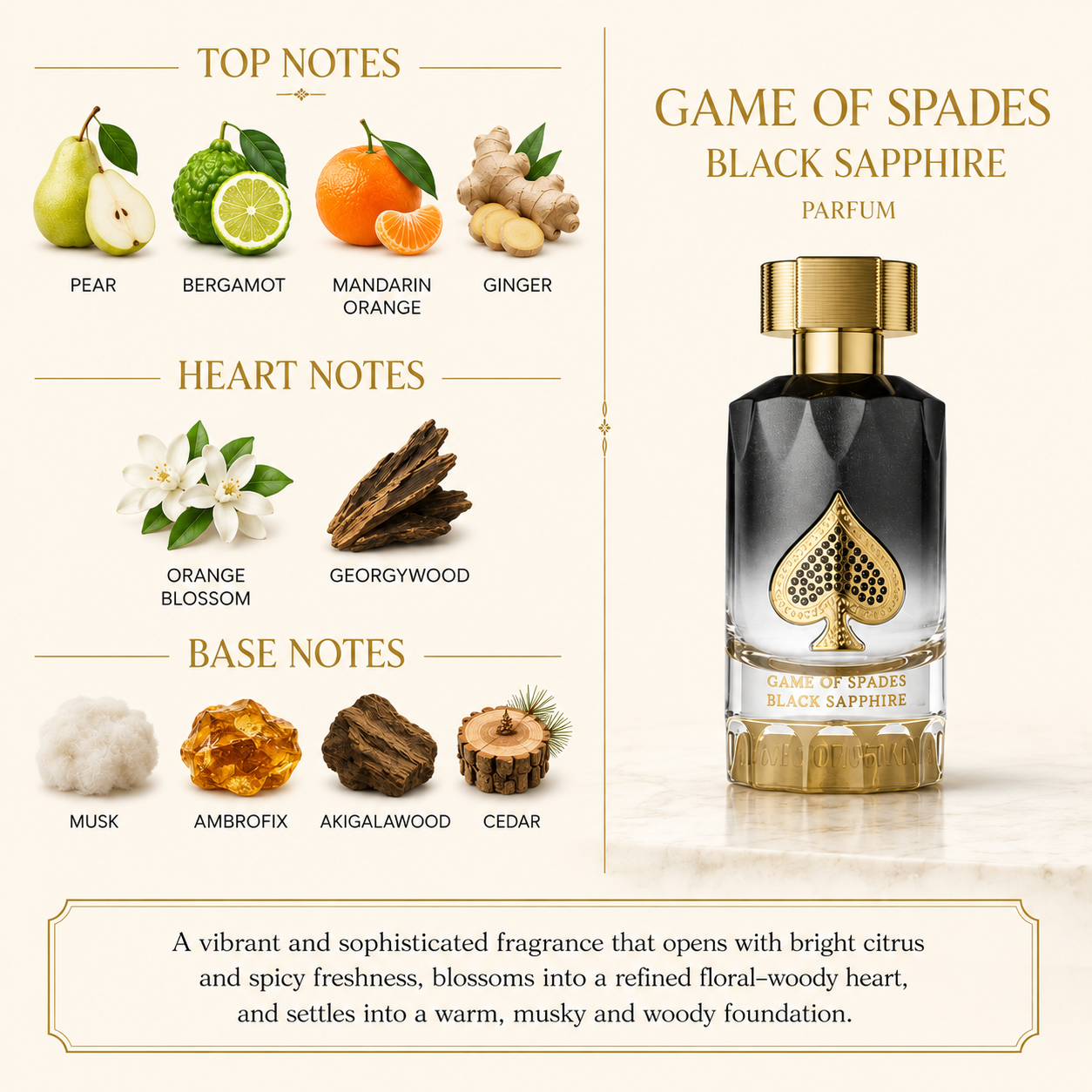 Jo Milano Unisex Game of Spades Black Sapphire Parfum 3.0 oz (100ml)