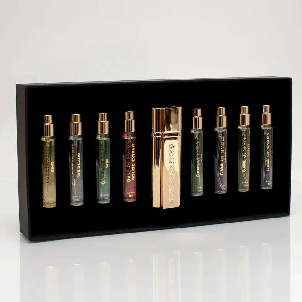 Jo Milano Mini Gift Set-Ladies