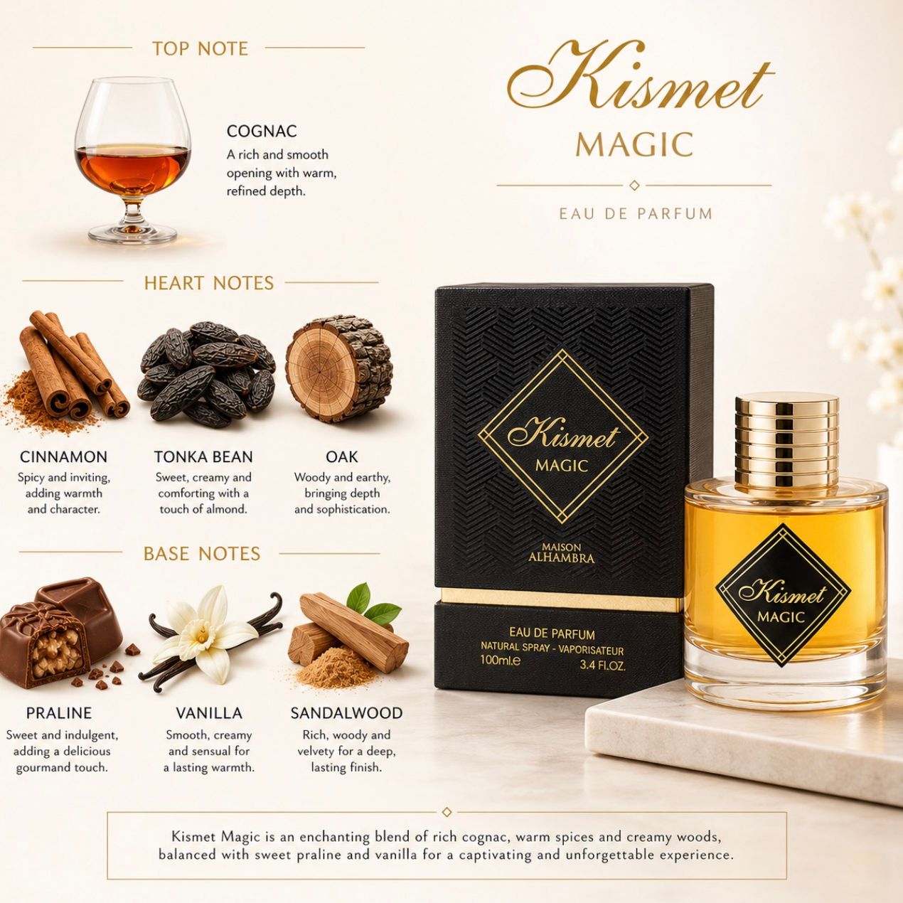 Kismet Magic by Maison Alhambra for Men 3.4 oz (100ml) EDP Spray