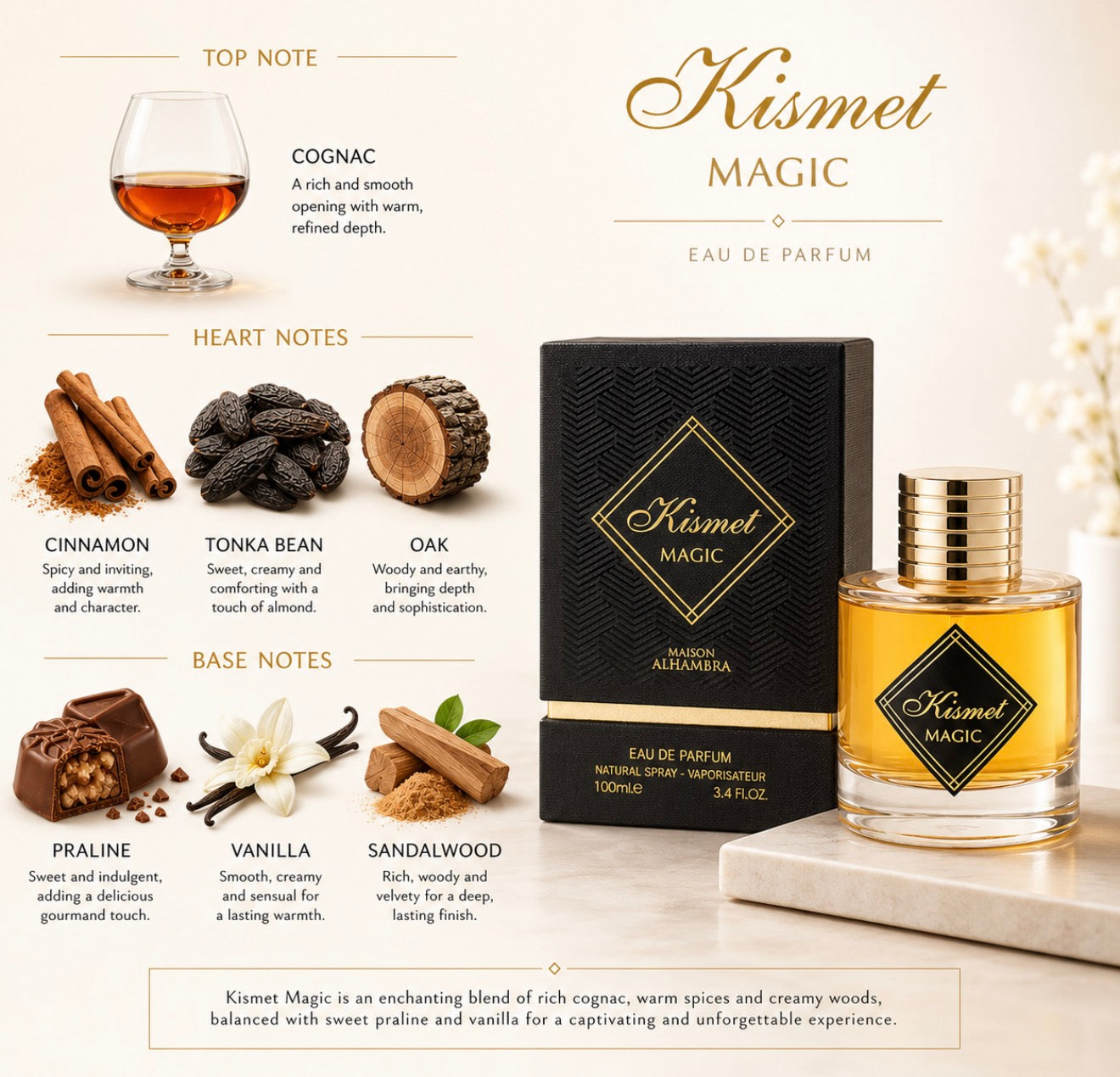 Kismet Magic by Maison Alhambra for Men 3.4 oz (100ml) EDP Spray
