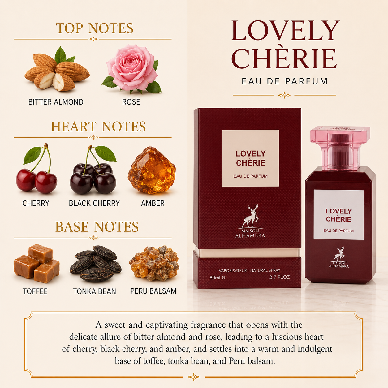 Lovely Cherie by Maison Alhambra for Men 2.7 oz (80ml) EDP Spray