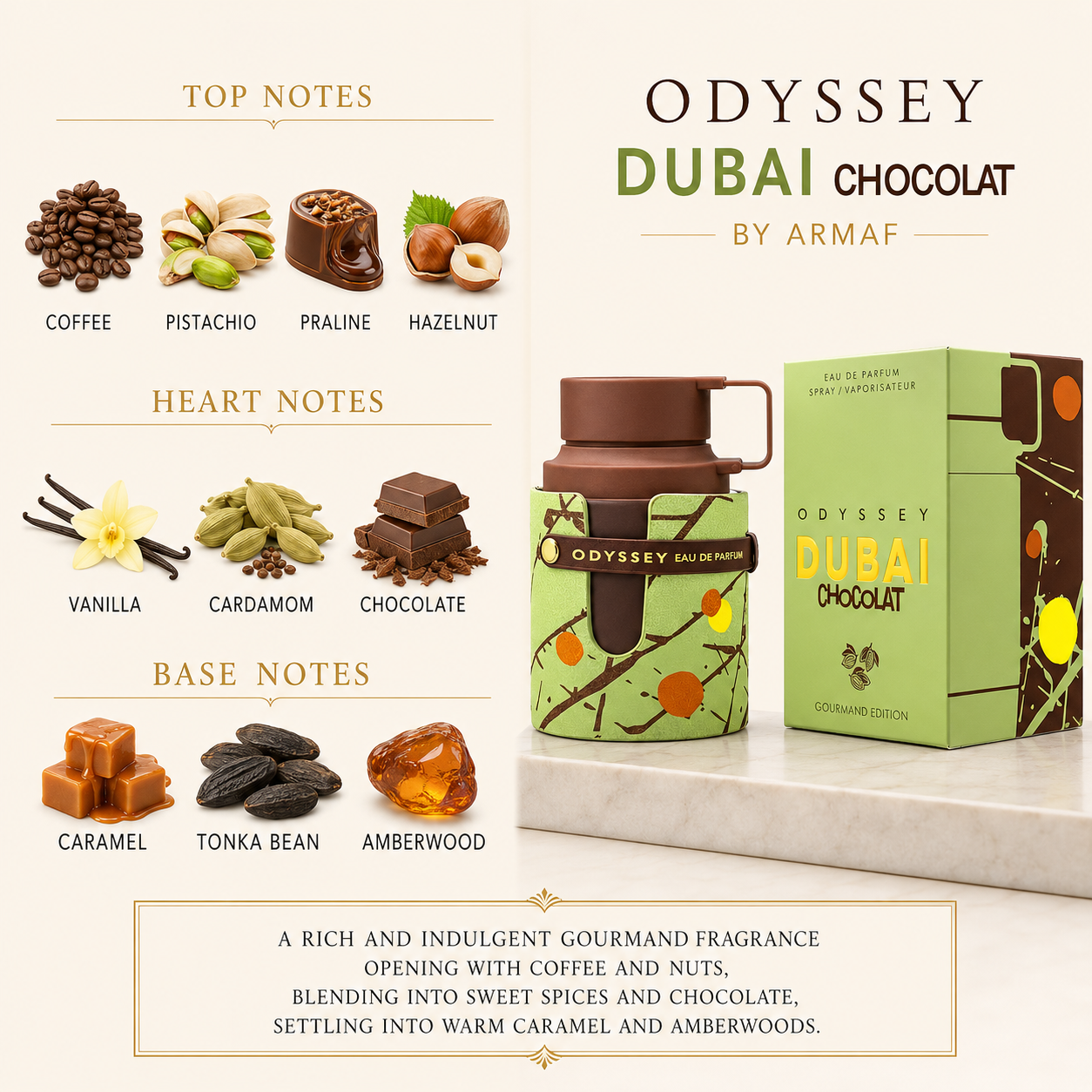 Odyssey Dubai Chocolat by Armaf Men's EDP Spray 3.4 oz (100ml)