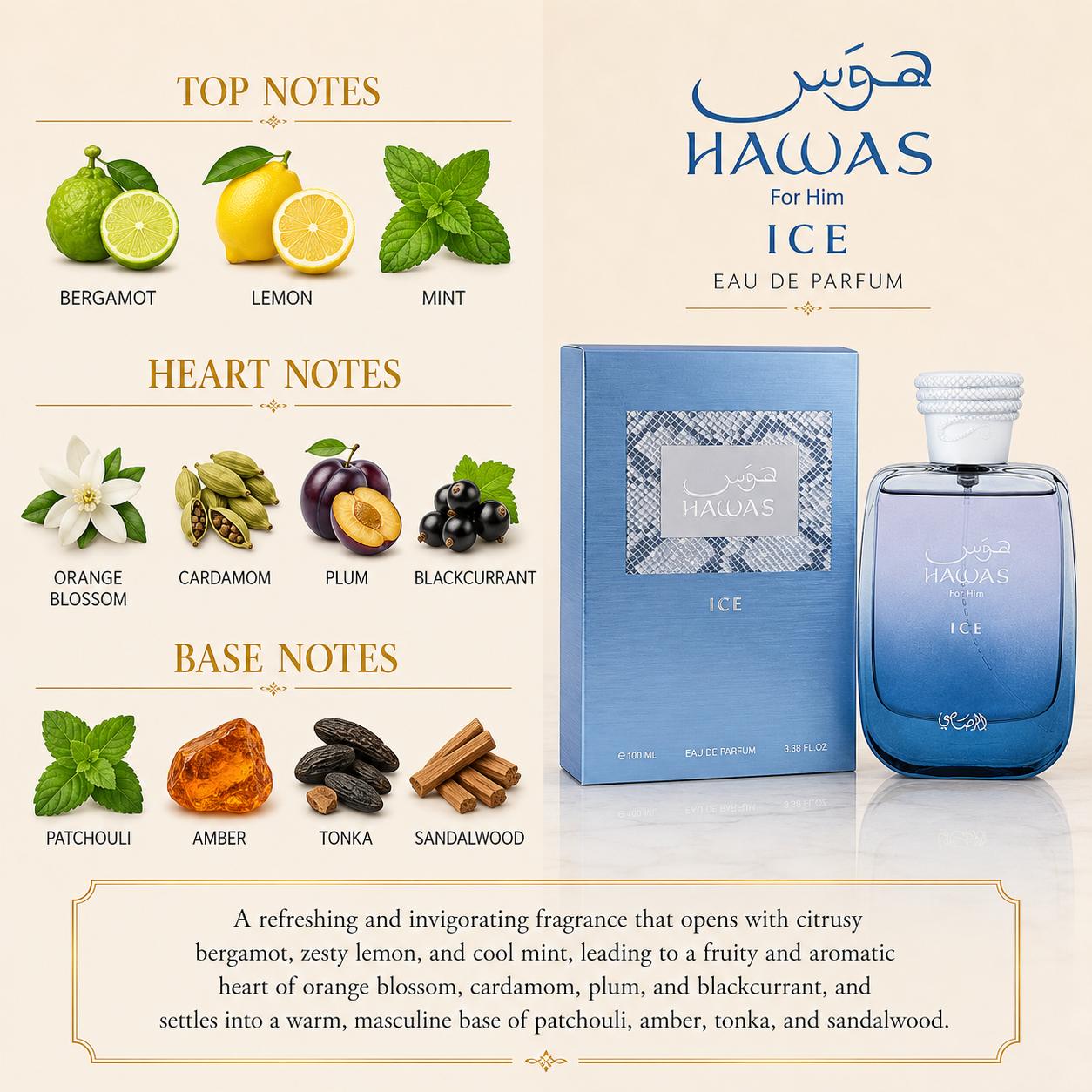 Rasasi Hawas Ice Men's Eau De Perfume Spray 3.38 oz (100ml)