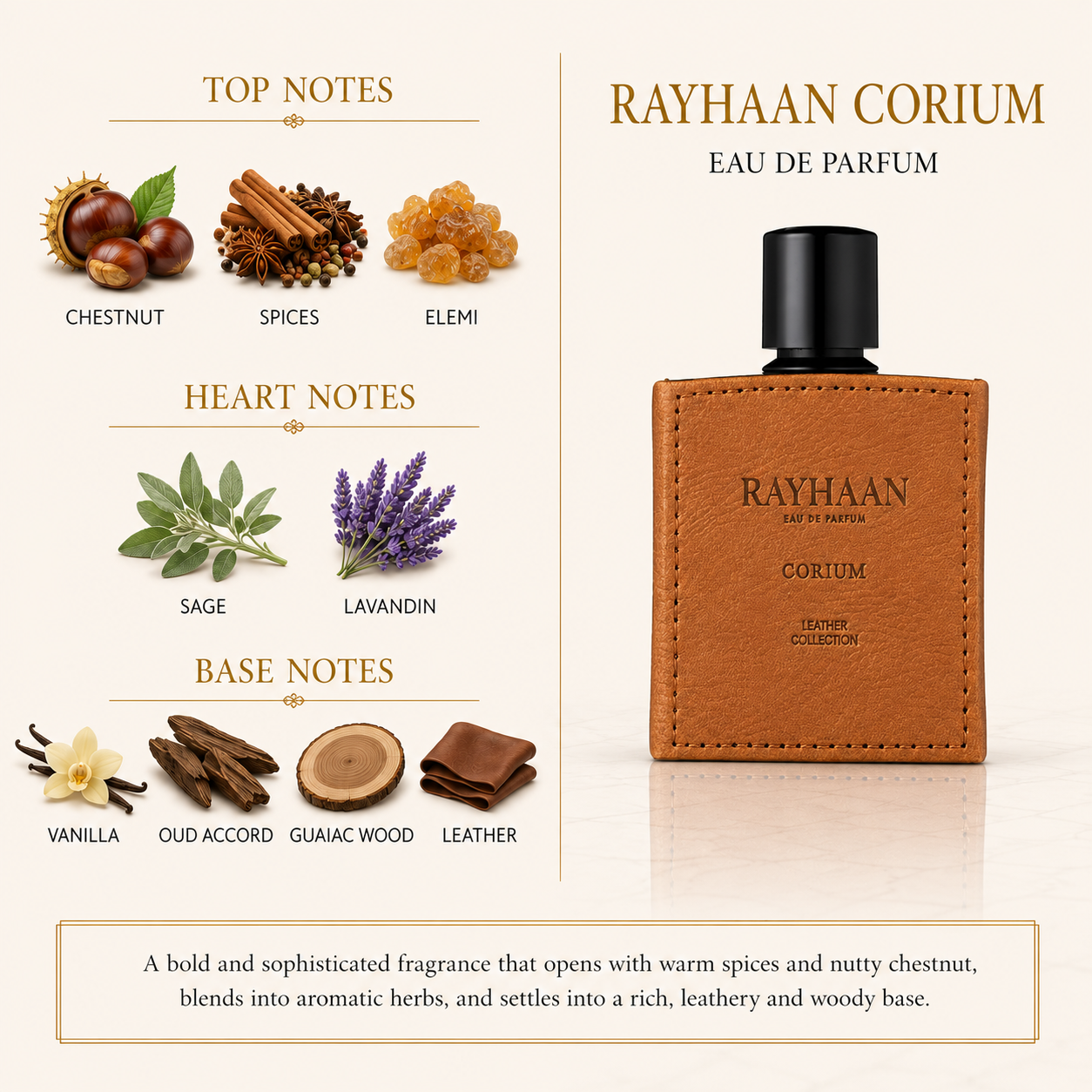 Rayhaan Corium Men’s 3.8 oz (100ml) Spray