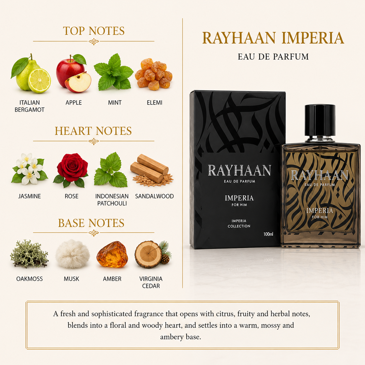 Rayhaan Men's Imperia EDP 3.38 oz (100ml) Spray