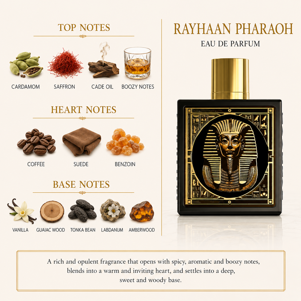 Rayhaan Pharaoh Unisex EDP 3.4 oz (100ml) Spray